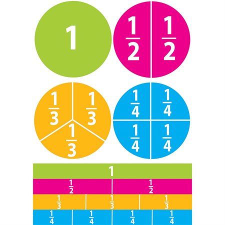 Math Die-Cut Magnets, Beginning Fractions