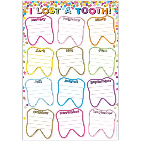 Smart Poly® Chart, 13" x 19", Confetti I Lost A Tooth *Grommett