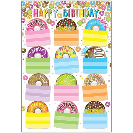 DonutFetti® Birthdays 13" x 19" Smart Poly® Chart