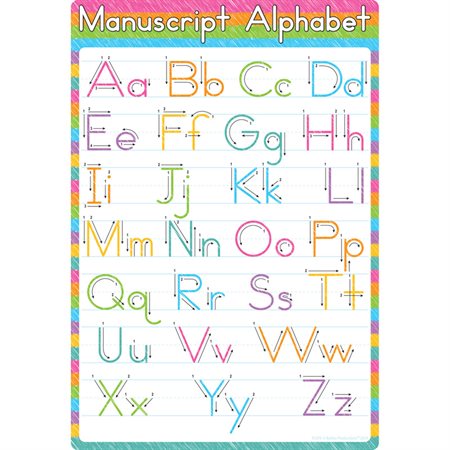 Traditional Manuscript Alphabet 13" x 19" Smart Poly® Chart