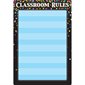 Black Confetti Classroom Rules 13" x 19" Smart Poly® Chart