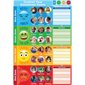 Control Your Emotions 13" x 19" Smart Poly® Chart