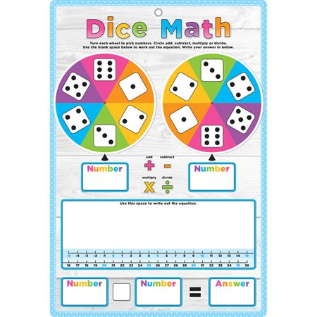 Smart Wheel®, Dice Math