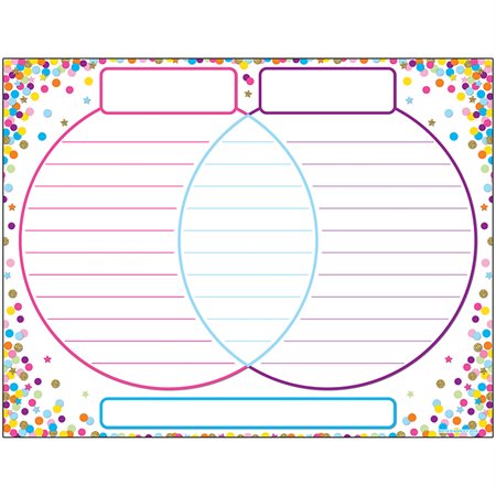 Smart Poly® Chart 17" x 22", Confetti Venn Diagram