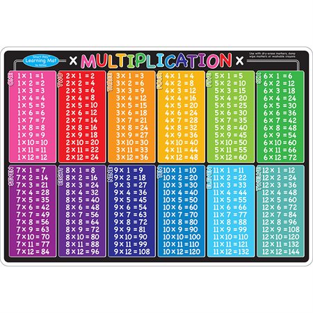 Smart Poly® Learning Mat, 12" x 17", Double-Sided, Multiplication