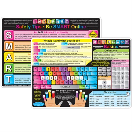 Smart Poly® Learning Mat, 12" x 17", Double-Sided, Keyboard Basics & Internet Safety