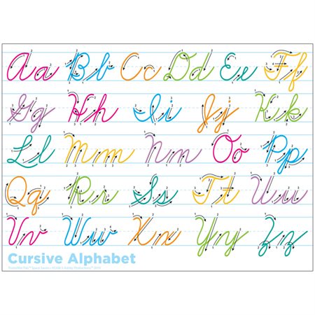 Traditional Cursive Handwriting, Space Savers, PosterMat Pals®, 13" x 9.5" Smart Poly®, Single Sided