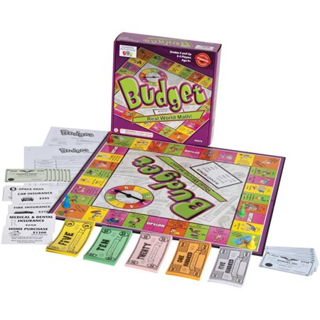 Budget Game
