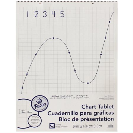 Chart Tablet, 24" x 32", 1" Grid Rule