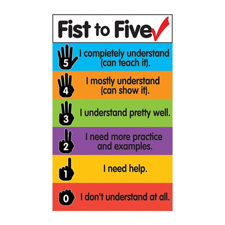 Fist to Five Check Magnets