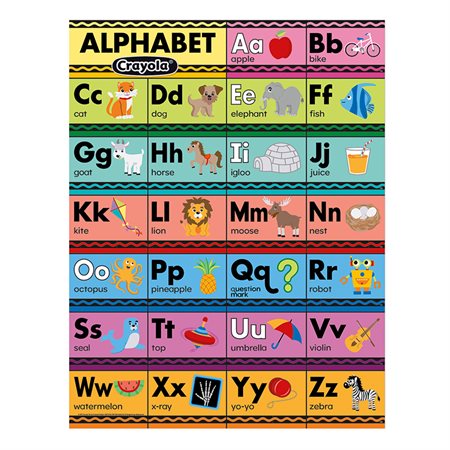 Crayola® Alphabet Chart