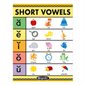 Crayola® Short Vowels Chart