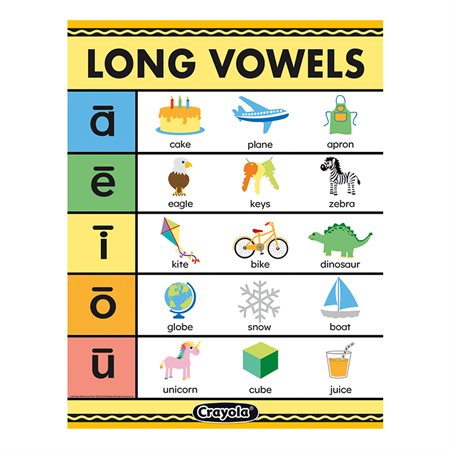 Crayola® Long Vowels Chart