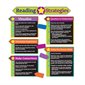 Reading Strategies Bulletin Board Set