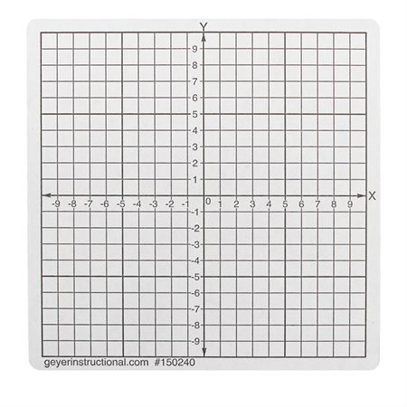 GEYER Graphing Stickers - Numbered Axis (500 Stickers)