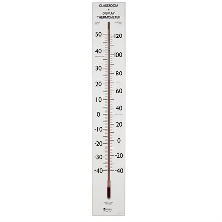 Giant Classroom Thermometer