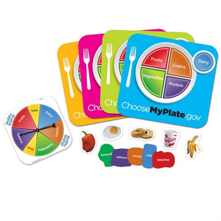 Healthy Helpings MyPlate Game