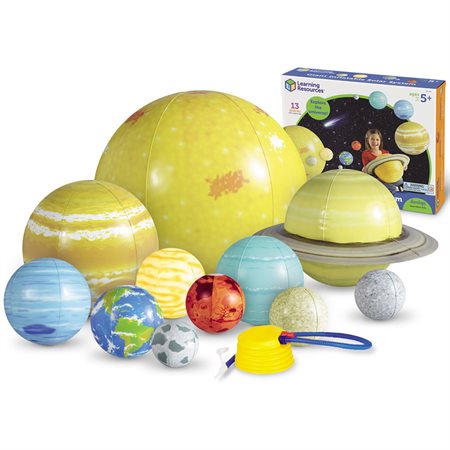 Inflatable Solar System Demonstration Set