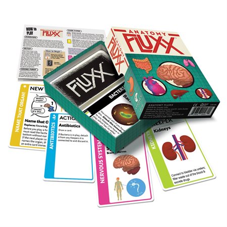 Anatomy Fluxx®
