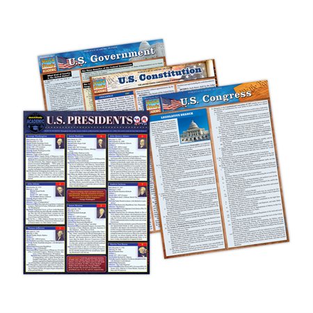 QuickStudy® Laminated Study Guides, History Bundle 4-Pack