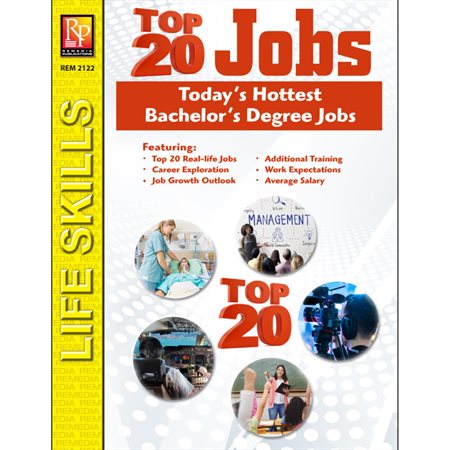 The Top 20 Jobs Series: Today’s Hottest Bachelor’s Degree Jobs