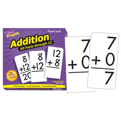 All Facts Flash Cards, Multiplication 0-12