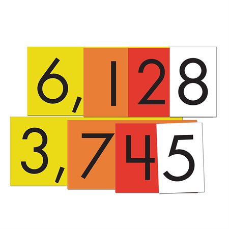 Sensational Math™ Place Value Cards, 4-Value Whole Numbers, Set of 40